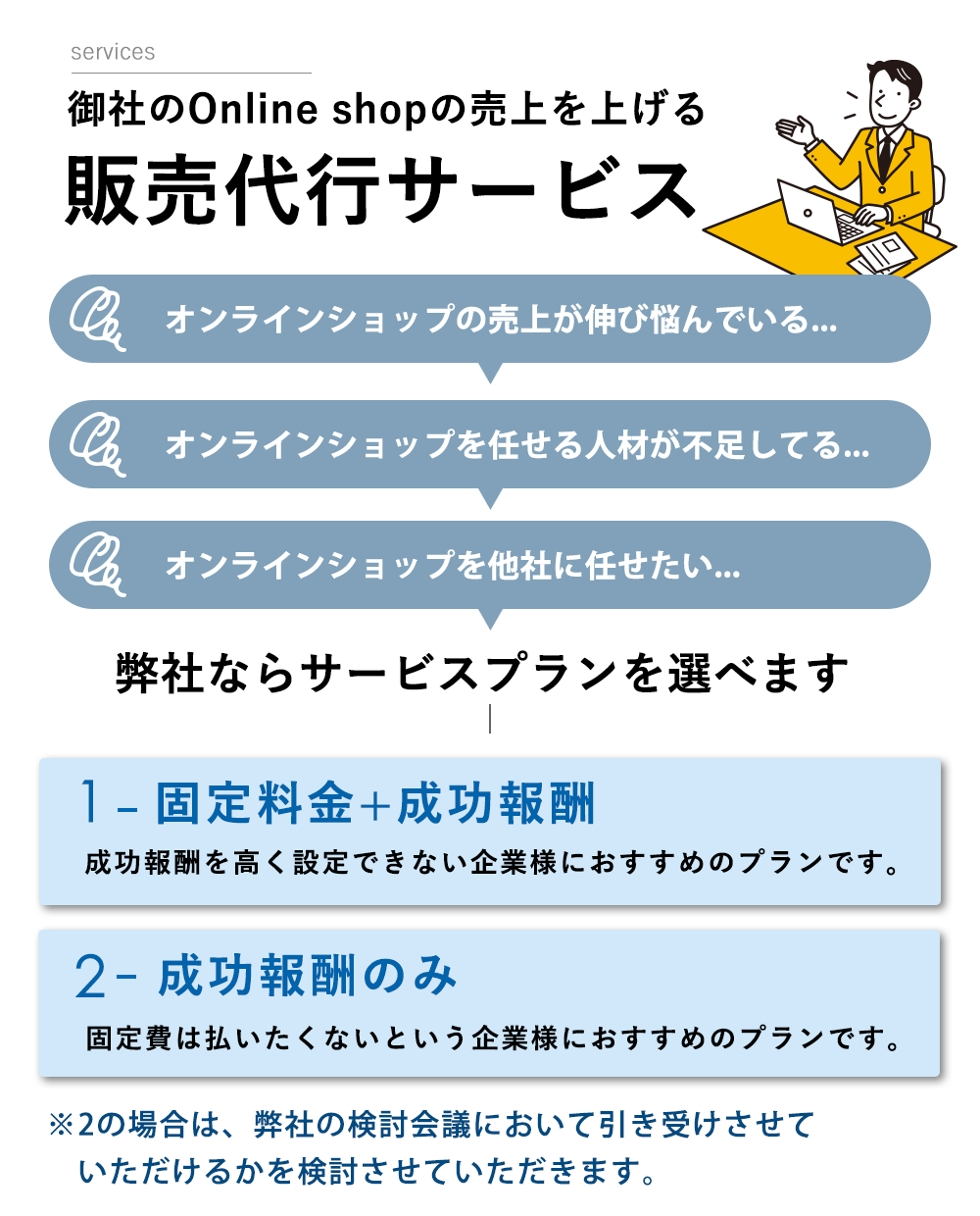 御社のOnline shopの売上を上げる販売代行サービス