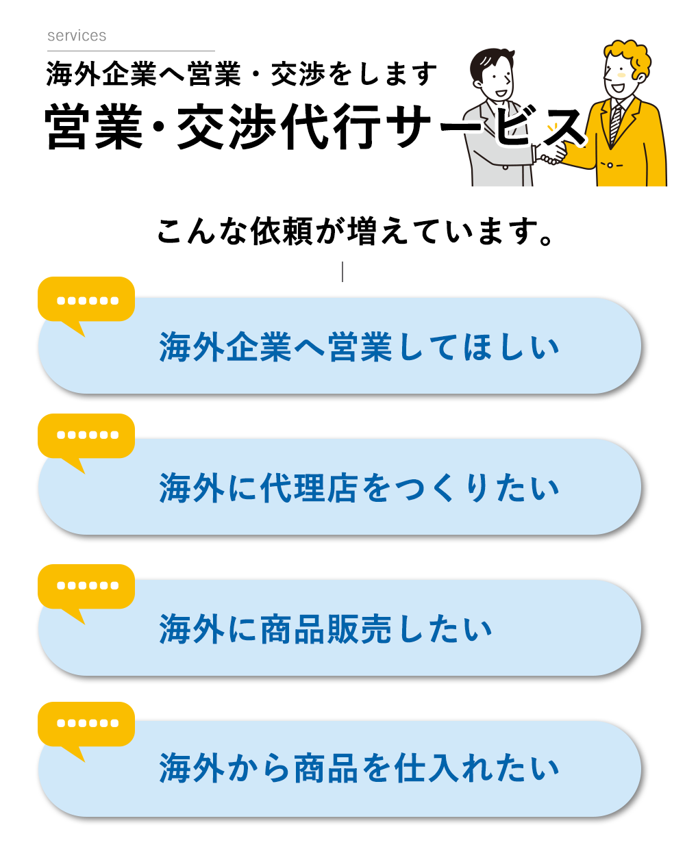 海外企業へ営業・交渉をします。営業・交渉代行サービス